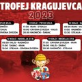 Radnički domaćin međunarodnog vaterpolo turnira „Trofej Kragujevca“