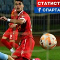 FK Radnički pobedio Spartak iz Subotice