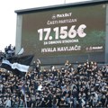 Uspešno završena akcija MaxBet-a: Prikupljeno 17.156 evra za obnovu stadiona FK Partizan!