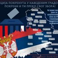 Pokrenuta peticija za raspisivanje vanrednih izbora