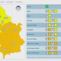 Upozorenje na vremenske nepogode