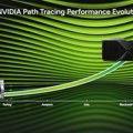 NVIDIA najavljuje milion puta brži Path Tracing u budućim GPU-ovima