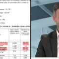 Uprkos medijskom monopolu SBB-a: Vučić urnisao Aleksića u njegovom Trsteniku (video)