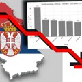 Srbija među zemljama sa najnižom inflacijom u regionu: Mere države doprinele stabilnosti cena, pogledajte podatke za druge…