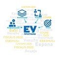 Predstavljen projekat podrške učešću u programima EU (AUDIO)