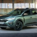 Dacia stigla do evropskog vrha: Drugi izbor kupaca na Kontinentu