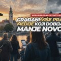 Poverenje se ne kupuje: Zašto Zrenjaninci najviše prate medije koji dobijaju najmanje novca iz budžeta? Nezavisni mediji