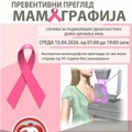 Otvorena vrata za mamografiju u Domu zdravlja Niš: Besplatni pregledi bez zakazivanja