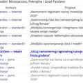 Od komisija do konkursa: Violeta Jovanov-Peštanac i gotovo 10 miliona dinara javnog novca u 2026. godini