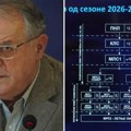 Sve o novoj, profesionalnoj ligi Srbije: Čović predstavio sistem takmičenja, 500.000 je minimalni budžet
