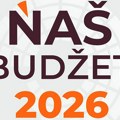 Grad otvorio anketu o budžetskim prioritetima za 2026. godinu