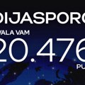 Studenti objavili koliko su potpisa dobili iz dijaspore