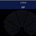 Ovako je izgledalo sramno glasanje o prijemu tzv. Kosova u se! Od 171 poslanika, 131 je glasao za brutalno kršenje prava!