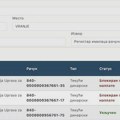 Život u blokadi: Vranjsko zdravstvo u minusu od 284 miliona samo po osnovu prinudne naplate