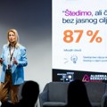 Istraživanje HUB-a: Mladi štede i ulažu, ali sigurnosne navike ne prate uvijek digitalnu aktivnost
