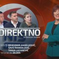 N1 Direktno: O političkim posledicama američkih sankcija NIS-u