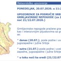 Danas grmljavinske nepogode, grad i jak vetar – Na udaru jug Srbije