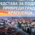 Kragujevac obezbedio 15,5 miliona dinara za podršku privredi i ženskom preduzetništvu