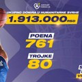 Šampionski poeni srebrnih “orlova” – fondacija Mozzart donira 1.913.000 dinara