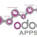 Modoolar: Snaga ODOO open source platforme
