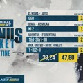 AdmiralBet bonus tiket - Goleada u derbiju "večnog grada", verujte Milanu i Juventusu