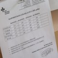 SSP Pančevo traži obnovu dečjeg odeljenja bolnice