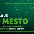 OTP Grupa proglašena najbolje rangiranom evropskom bankom na novoj globalnoj rang listi časopisa Forbs