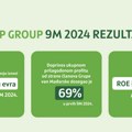 OTP grupa: Kratak prikakaz rezultata za prvih devet meseci 2024.