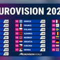 Ovako izgleda tabela Evrovizije: Od pobednice Bugarske do poslednjeg finaliste koji ima samo 1 poen!