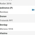 Leskovačka Sloga stigla do pobede u sudijskoj nadoknadi vremena