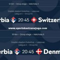 UEFA Liga nacija: Srbija protiv Švajcarske i Danske u Leskovcu