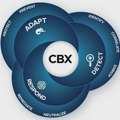 AI u službi bezbednosti: Symantec CBX predviđa poteze hakera
