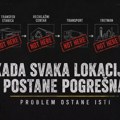Kako nam niču banane: kada svaka lokacija postane pogrešna, a svaki problem ostane isti ZREkologija...