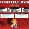 Šest timova na vaterpolo „Trofeju Kragujevca“