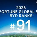 BYD među 100 najvećih kompanija sveta: Uspon kineskog giganta