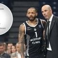 Tabela Evrolige: Partizan prokockao pobedu i pao ispod crte