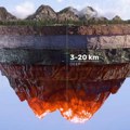 Skriveni energetski adut Srbije: Geotermalna energija čeka iskorišćenje