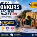 Raspisan konkurs za projekte za mlade u Nišu, za podršku predviđeno 8 miliona dinara