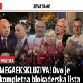 Informer briljira: Objavili „studentsku listu“ sa klonovima