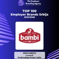 Bambi na vrhu: Lider konditorske industrije i među TOP 5 poslodavaca po reputaciji u Srbiji