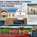 CRKVA VITEZDA U LESKOVCU SPREMNA ZA OTVARANJE – BLOKIRANA BEZ STRUJE, ČEKA SE EPS