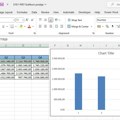 Serije podataka u Excel grafikonima