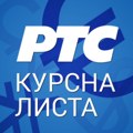 Kursna lista za 4. jun 2025.