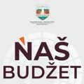 Грађани учествују у креирању буџета: Отворена анкета „Наш буџет 2026“