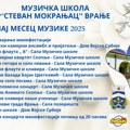 Svečano otvaranje manifestacije „Maj mesec muzike“ u sali Doma vojske