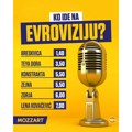 “Gnezdo orlovo” ili “Ramonda” ko ide u Švedsku?