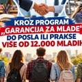 Kroz program „Garancija za mlade“ više od 12.000 mladih dobilo novu priliku