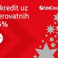 Novogodišnja ponuda keš kredita UniCredit Banke!