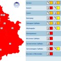 Srbija vri: RHMZ izdao četiri upozorenja: Prvo paklene vrućine sa 43 stepena, pa vremenske nepogode