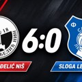 Sinđelić deklasirao leskovačku Slogu – šest golova u mreži gostiju